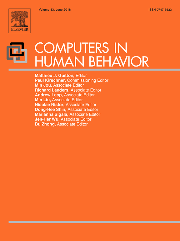 Cover Journal Computers in Human Behavior