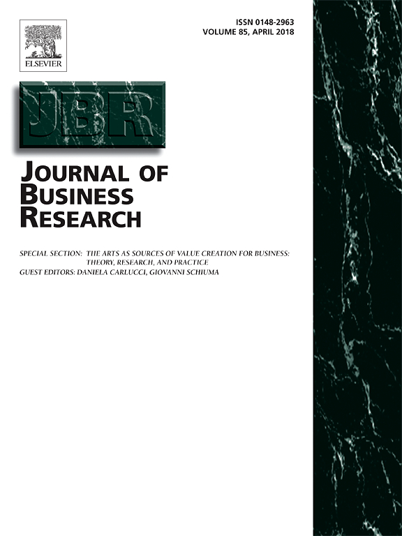 Titelseite des Journal of Business Research